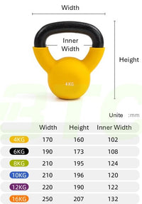 BTC Sport Kettlebell